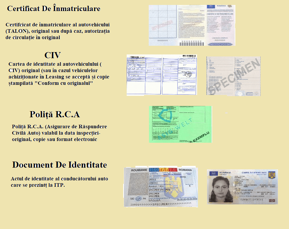 Acte necesare ITP